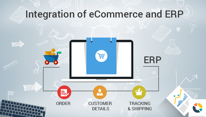 eCommerce ERP