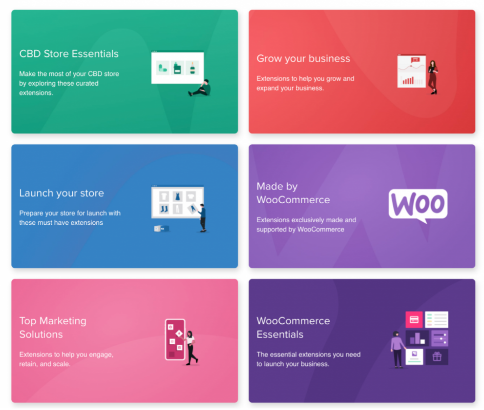 BigCommerce vs WooCommerce