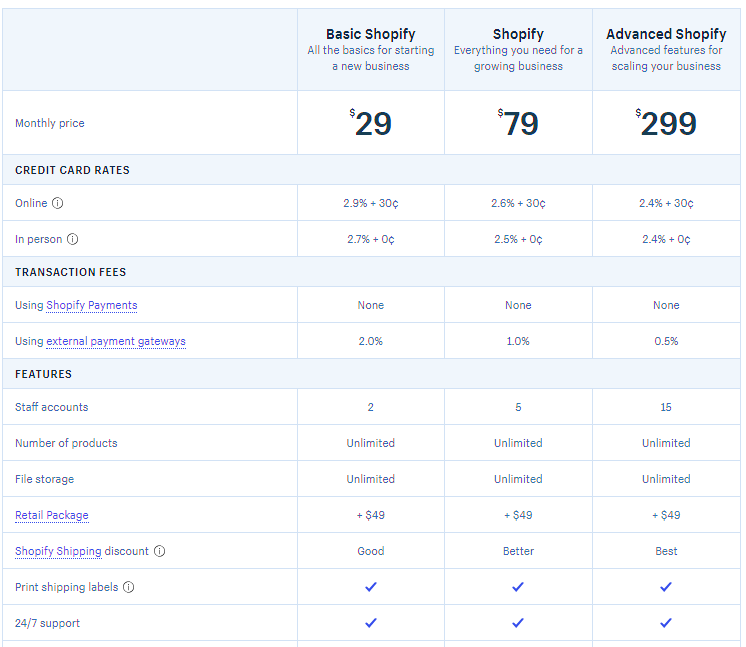 WordPress Plugin Developers