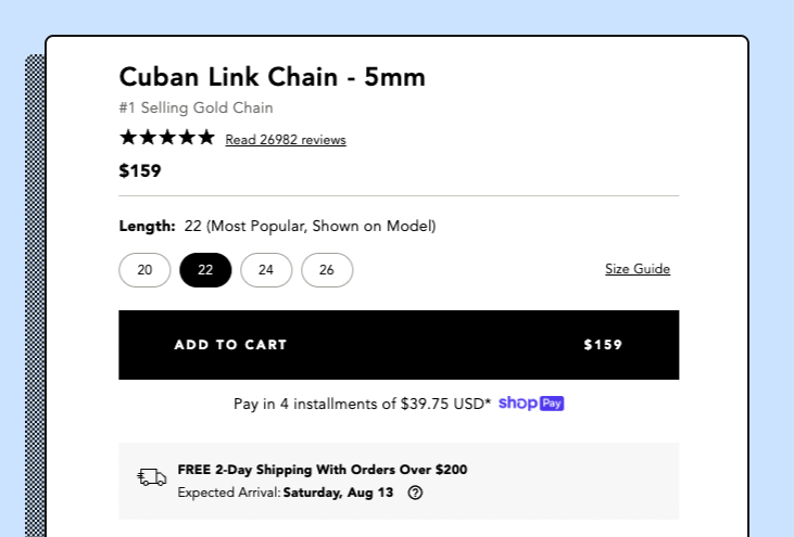 Shopify abandonment cart