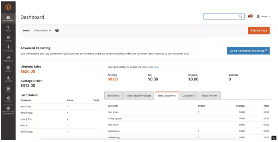 magento development companies