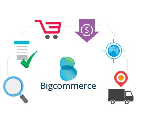 Shopify customer account