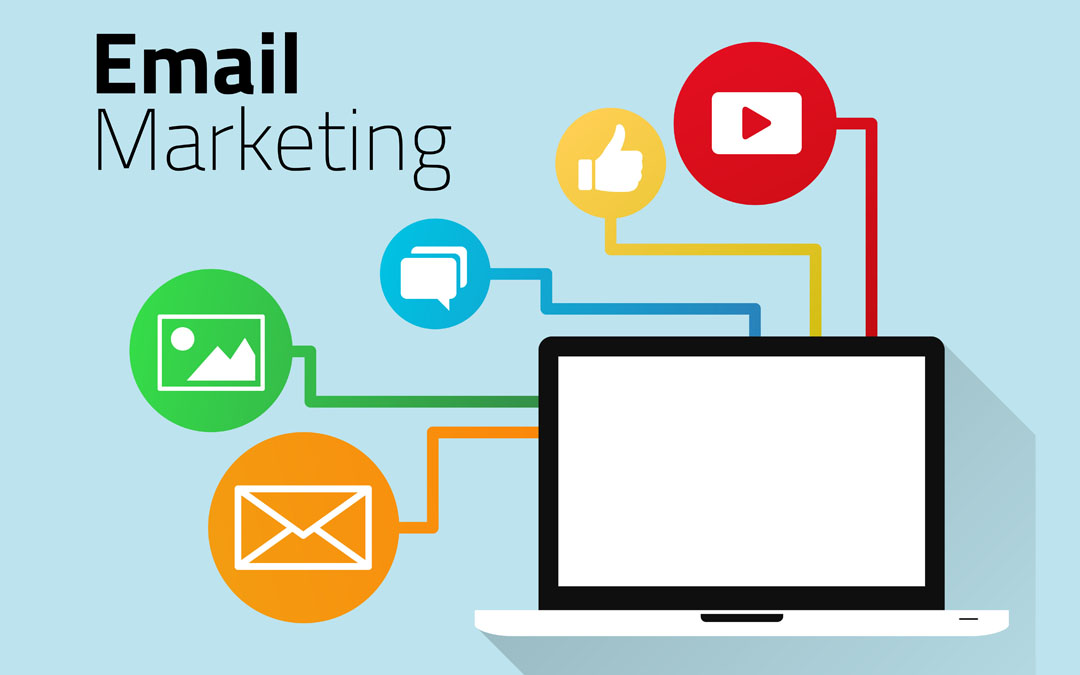 Shopify marketing strategy
