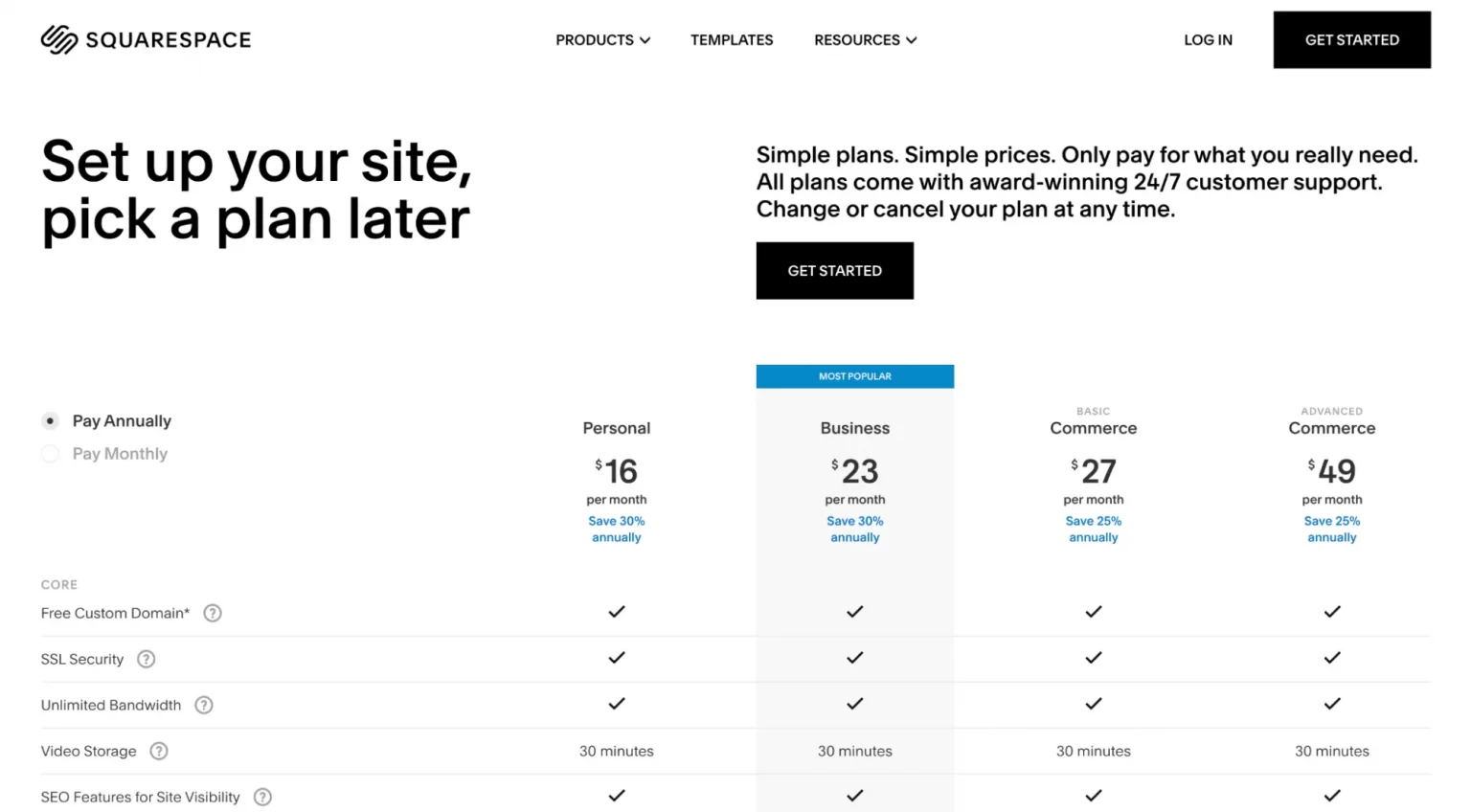 Squarespace Pricing