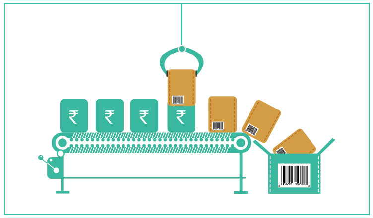 Shopify Metafields