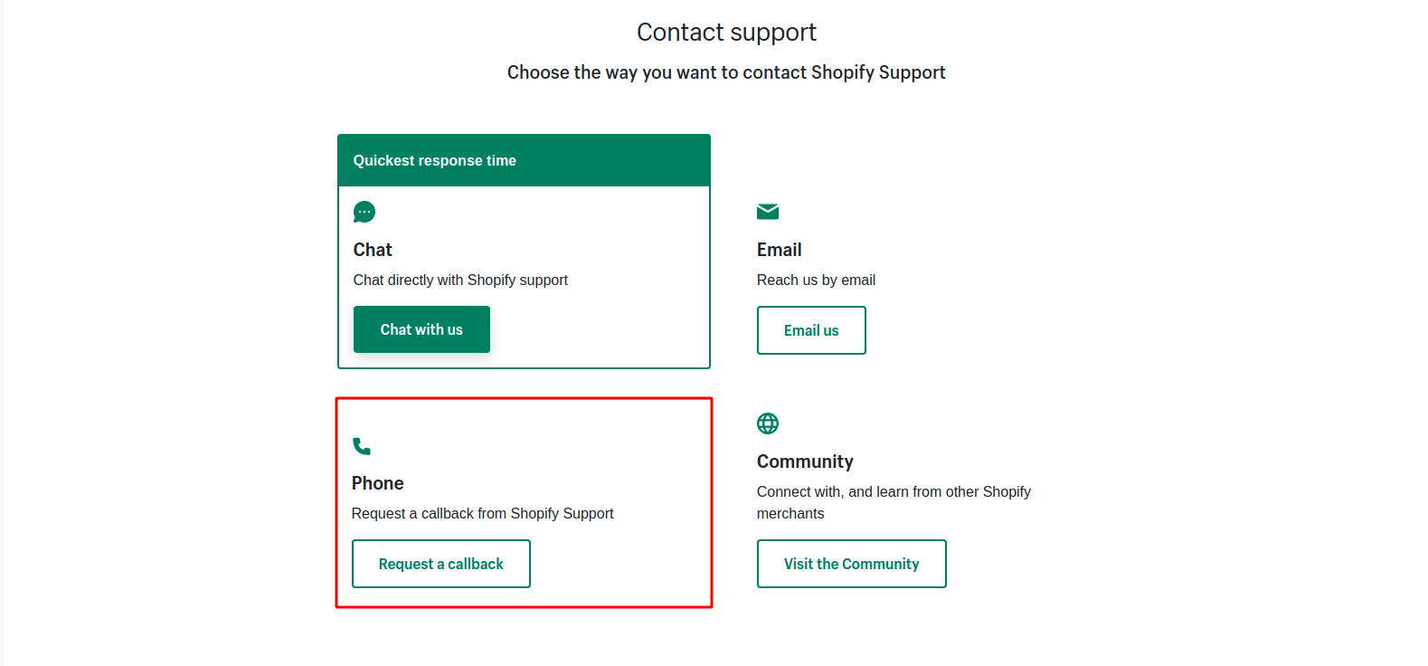 Shopify support