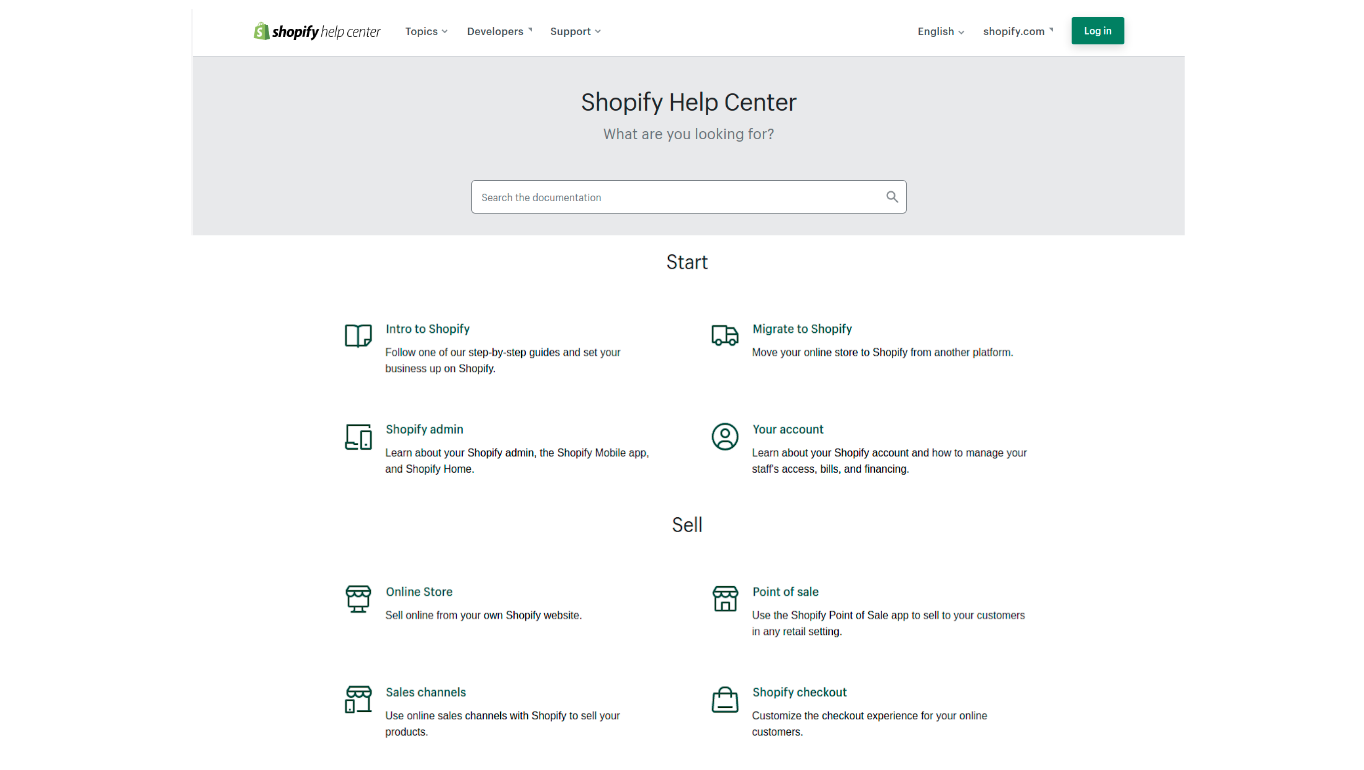 Shopify support