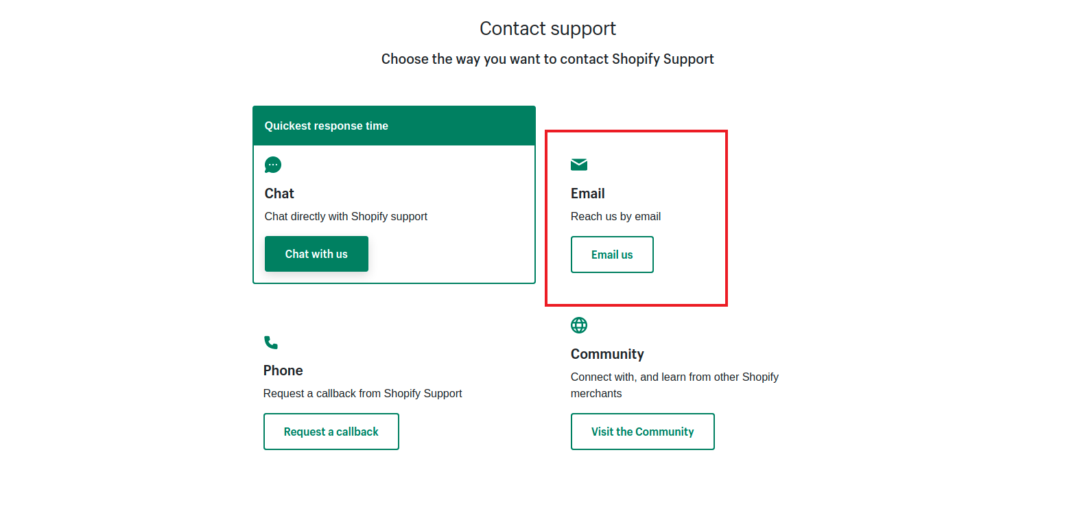 Shopify support