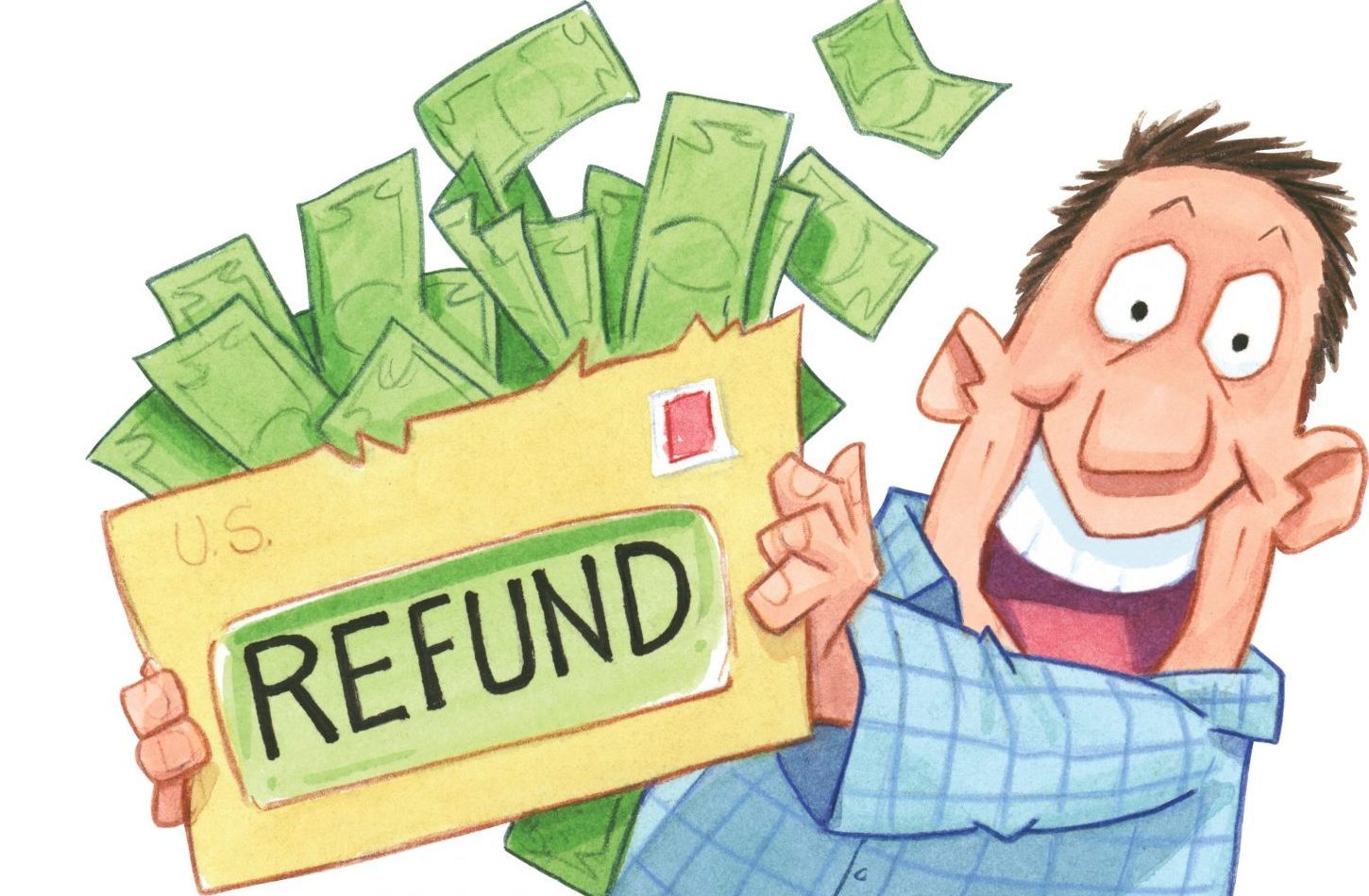 Shopify refund