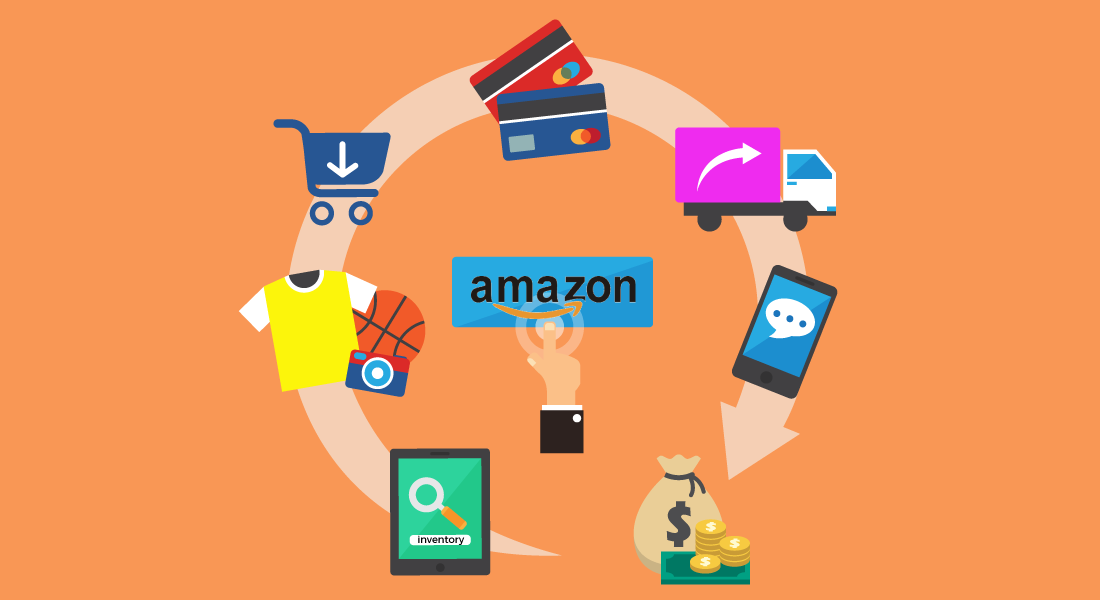 Shopify amazon pay