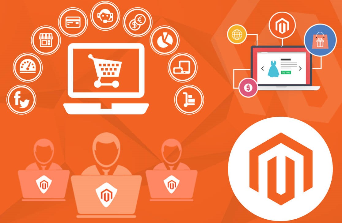 Magento Salesforce