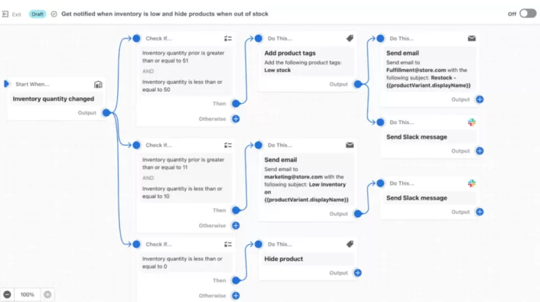 Shopify Flow