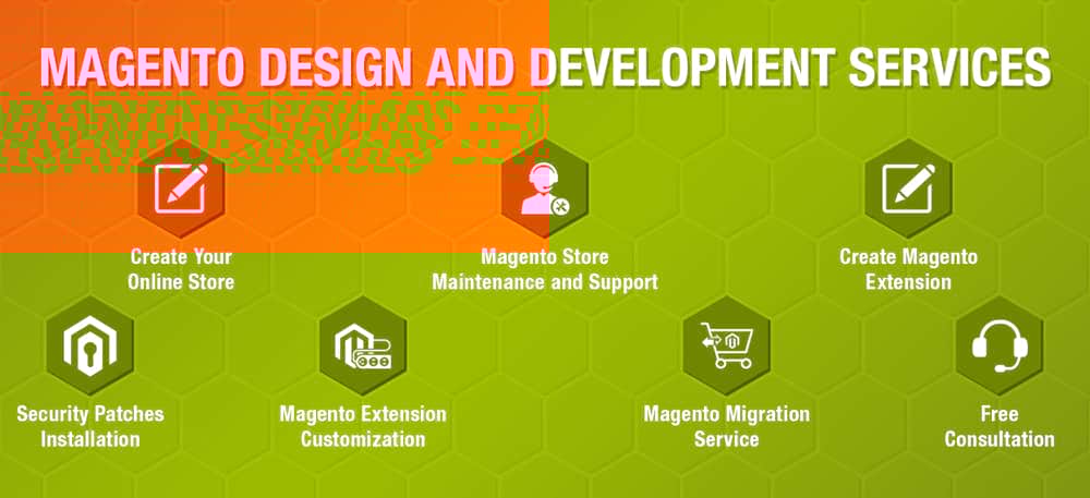 Magento 