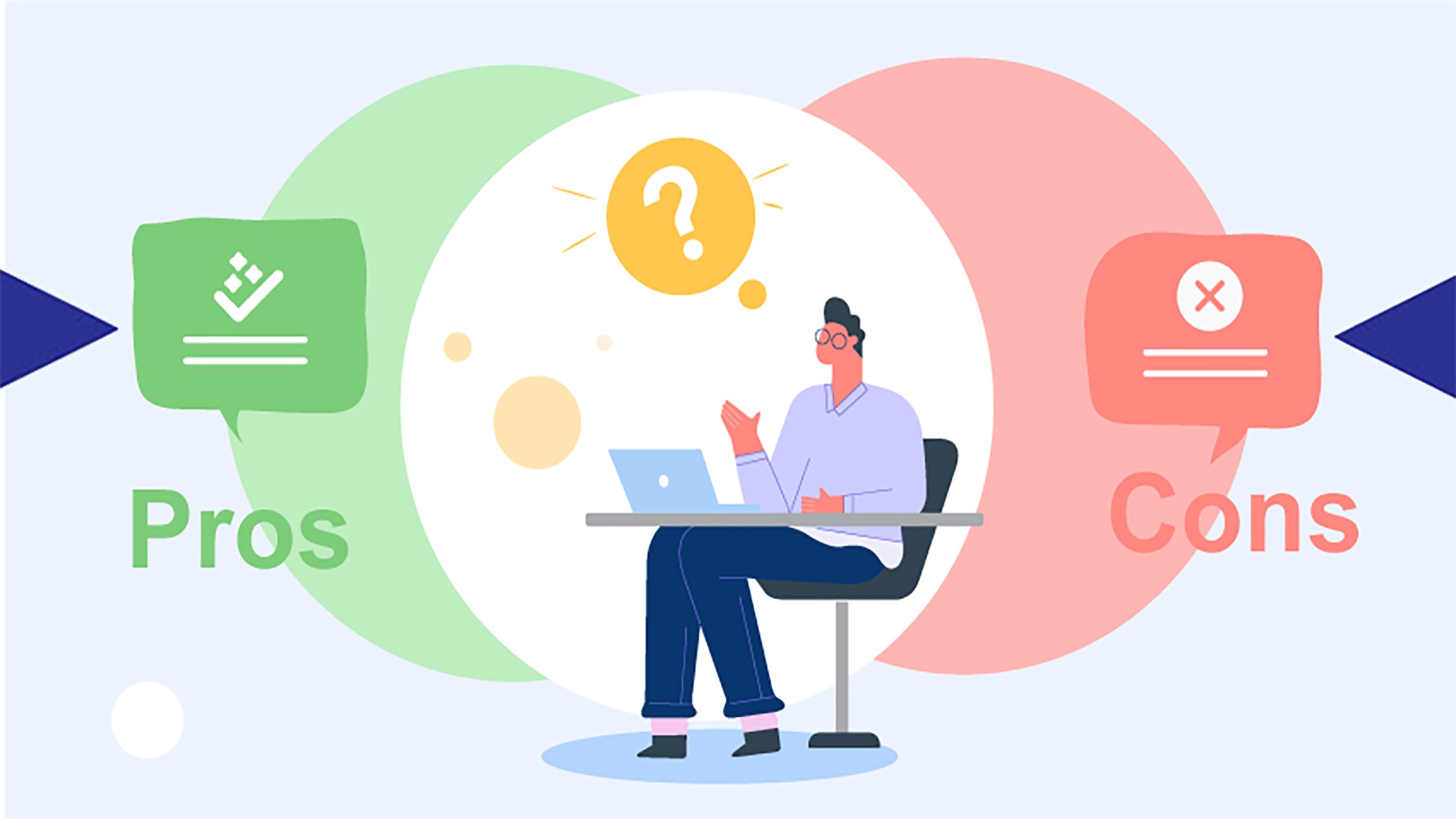 Pros and Cons of AngularJS