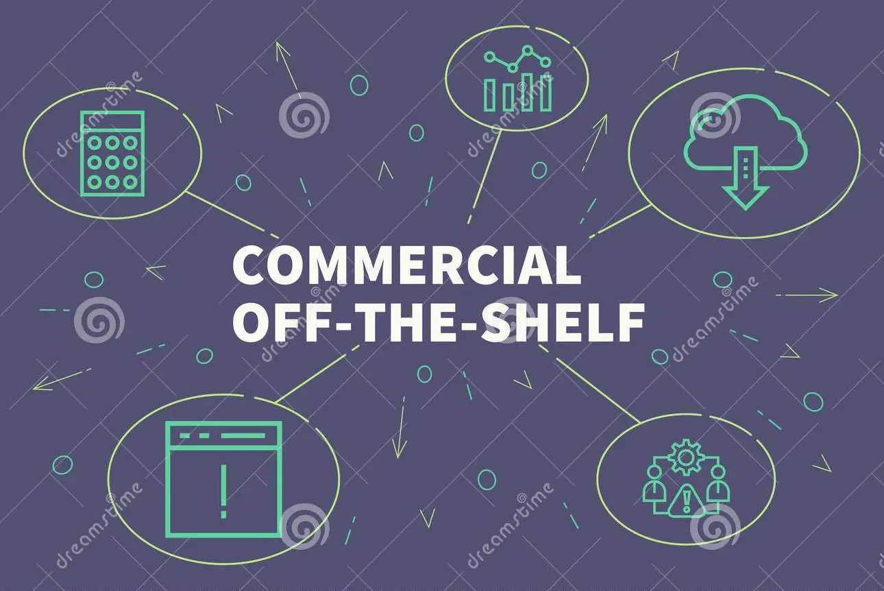off the shelf software