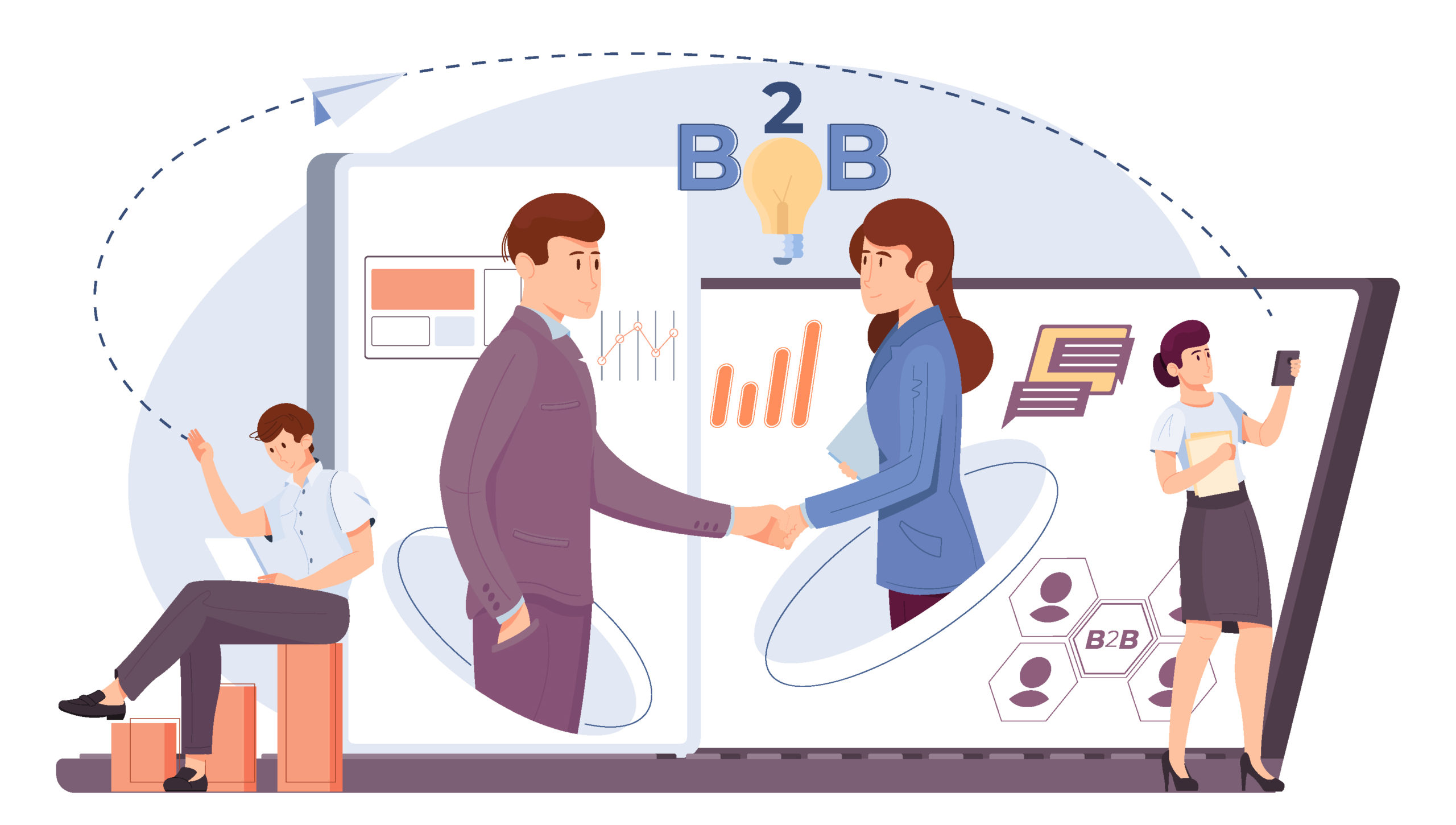 B2B Ecommerce Examples