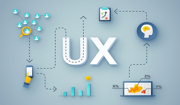 UX Design Masters