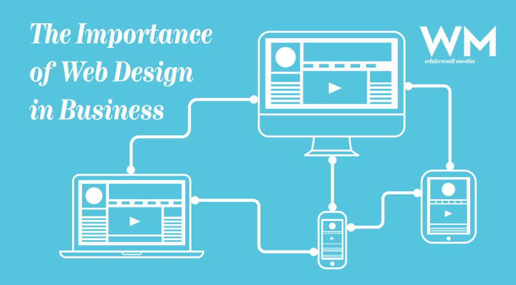 Web Design Agency