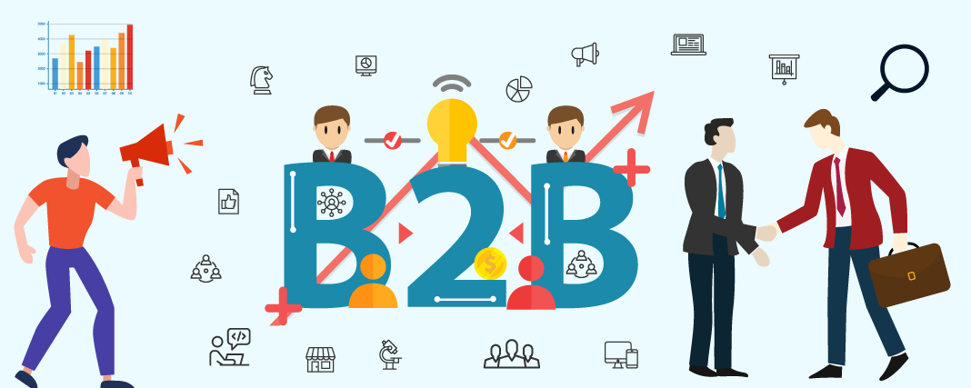 marketing automation for b2b