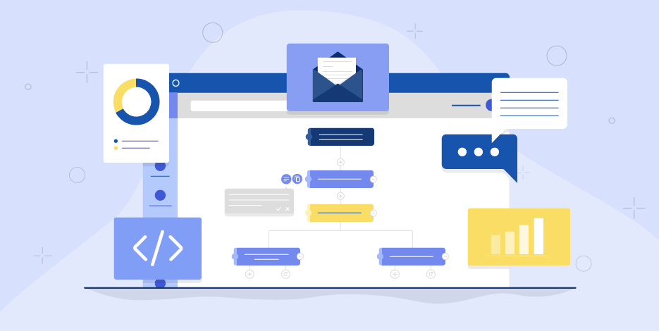 Marketing Automation Tools