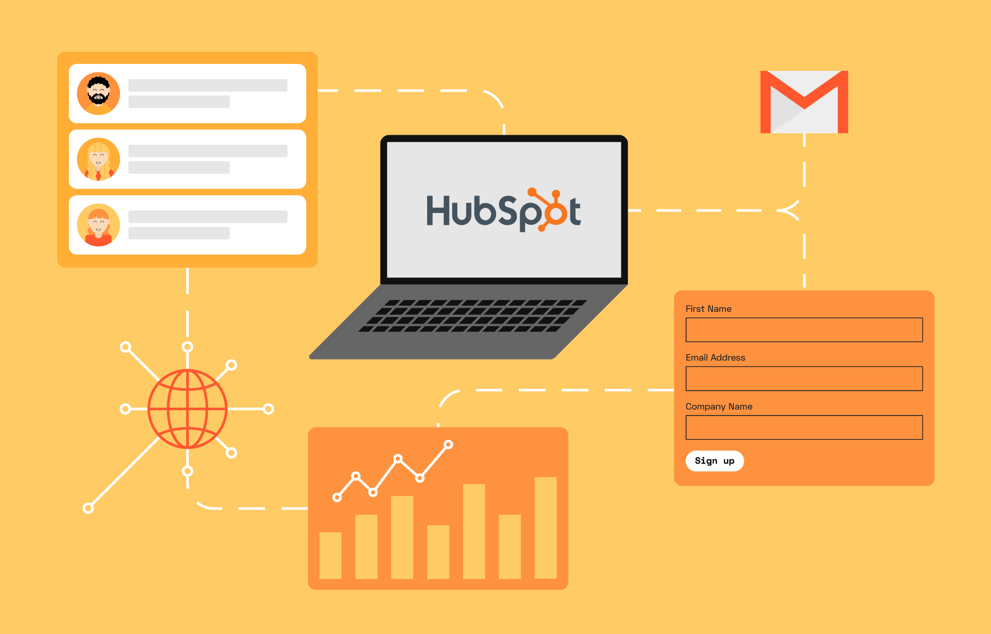 Marketing Automation Tools