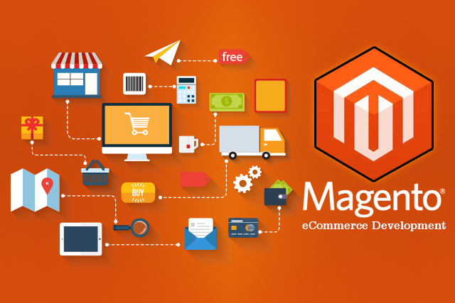 Shopify CMS