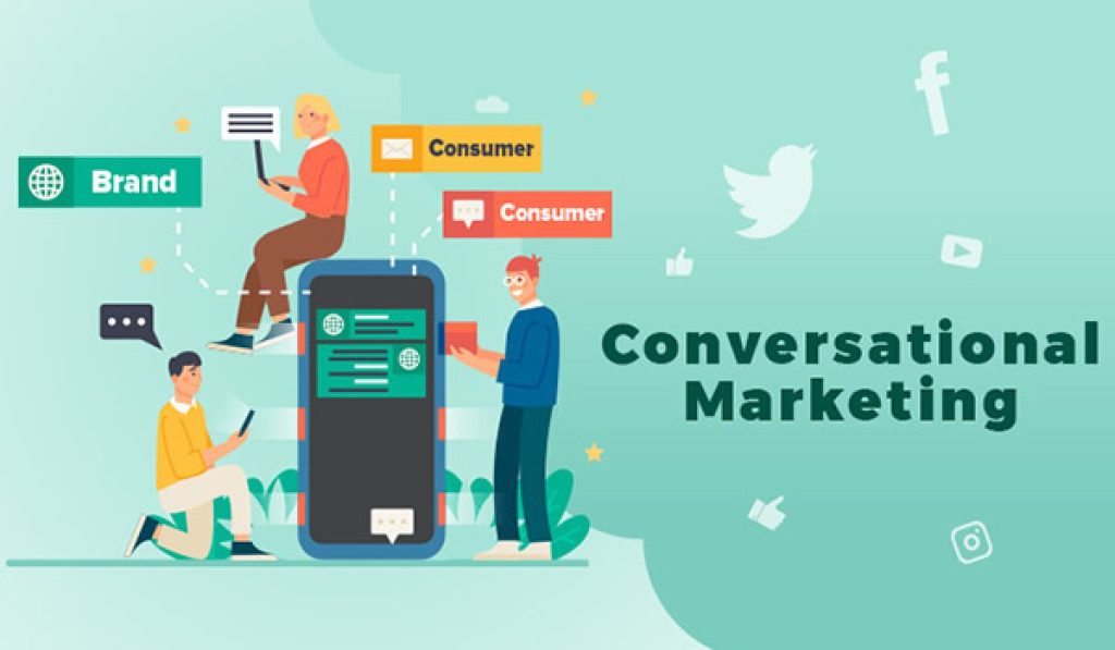 marketing automation strategy