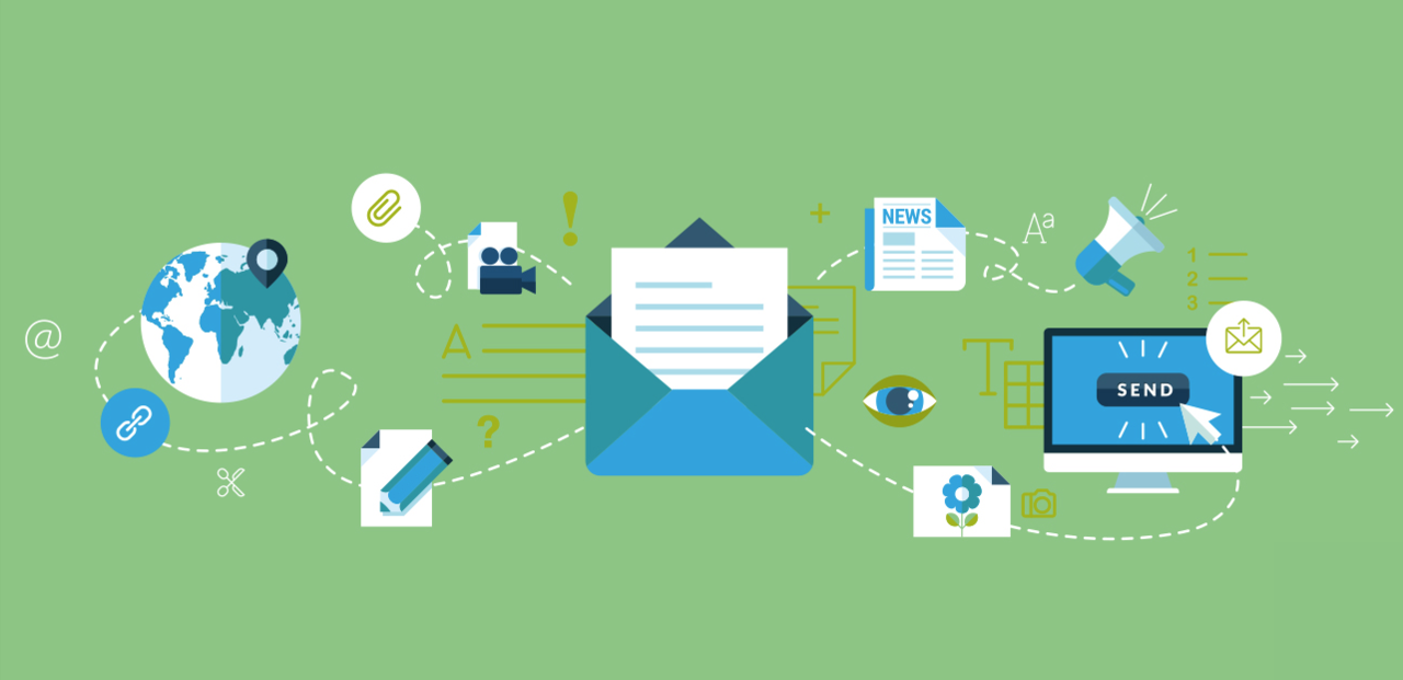 marketing automation examples