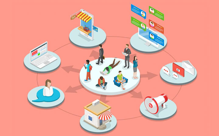 Fintech trends