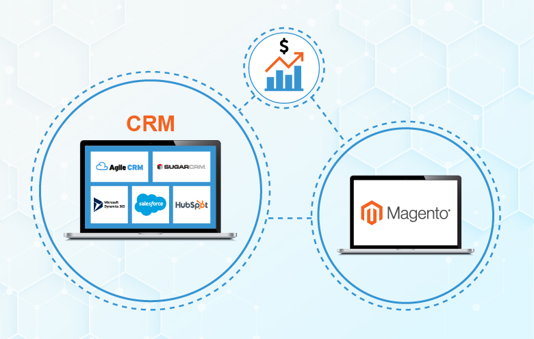 crm for magento