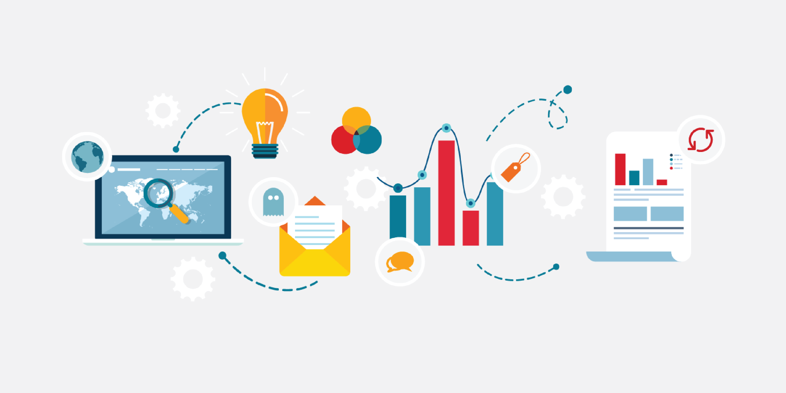  B2C Marketing Automation