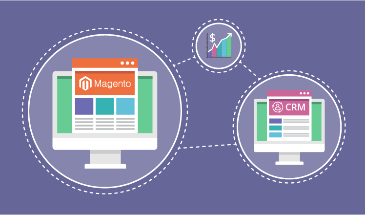 crm for magento