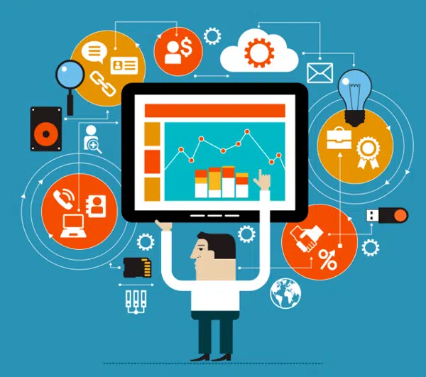 inbound marketing automation