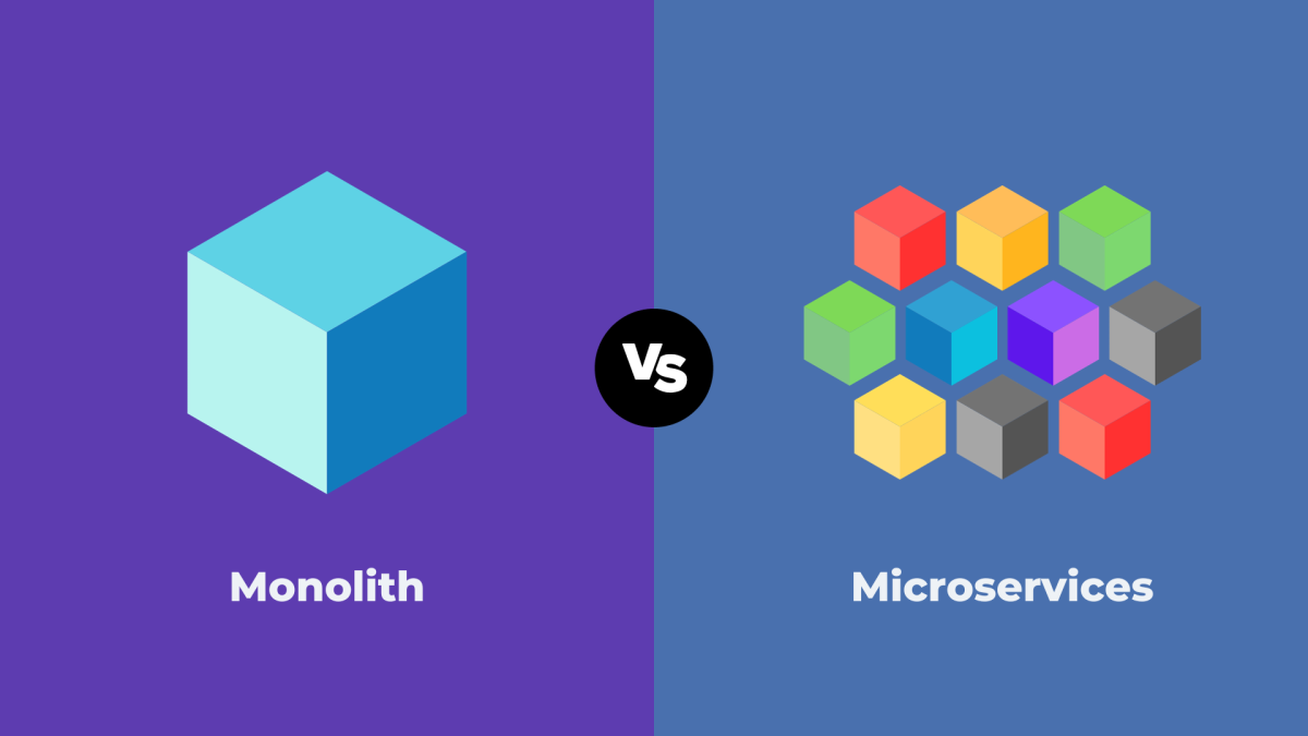 monolithic vs microservices