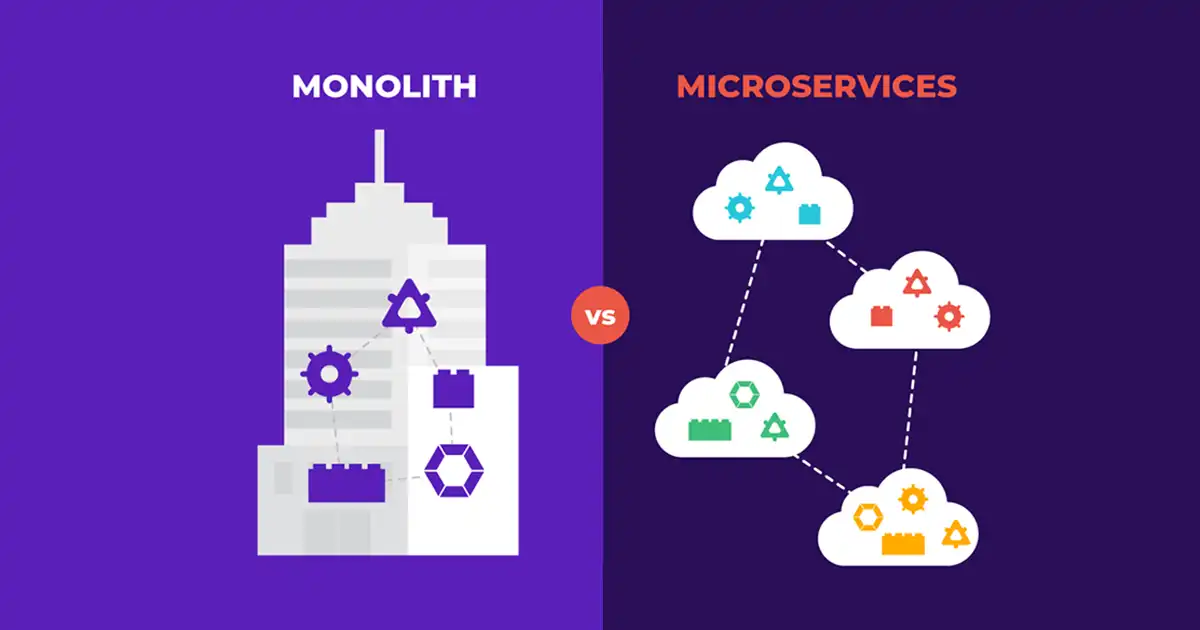 monolithic vs microservices