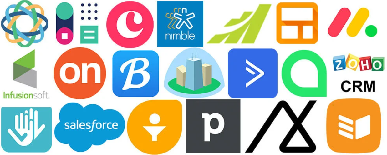 Best CRM & Marketing Automation Software