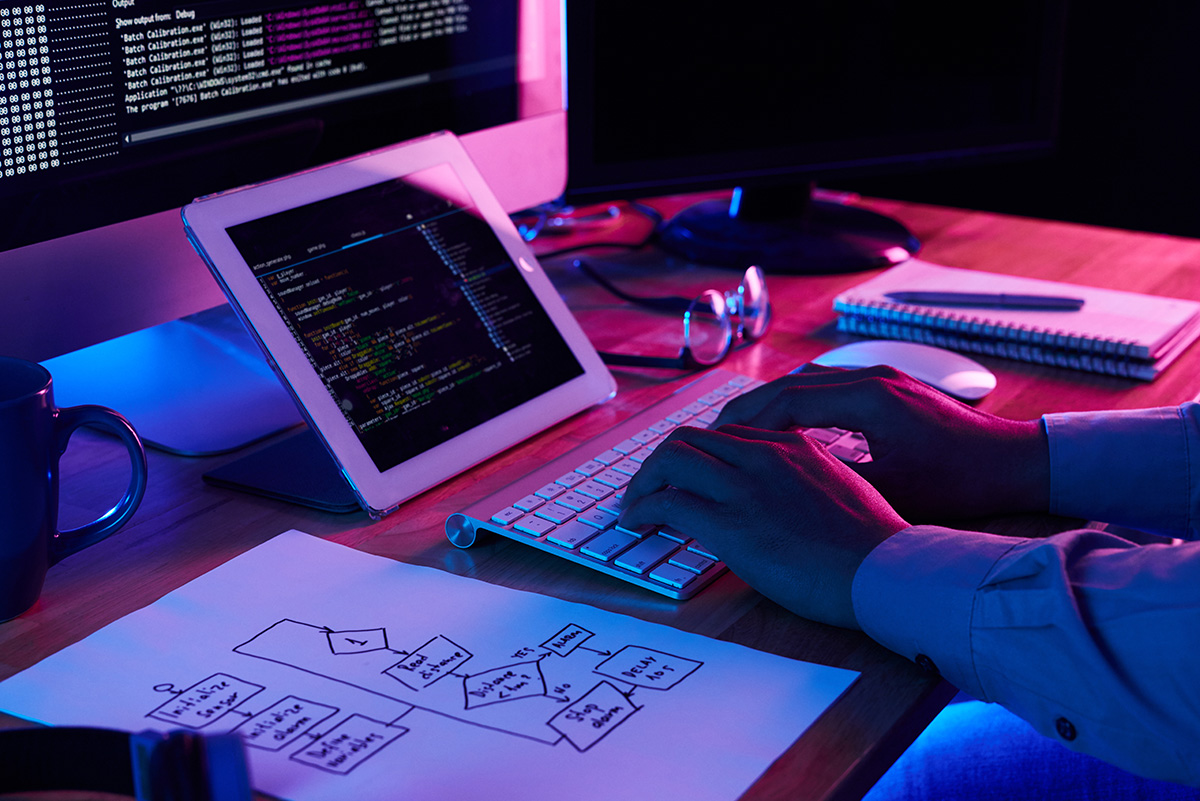 Software Outsourcing 
