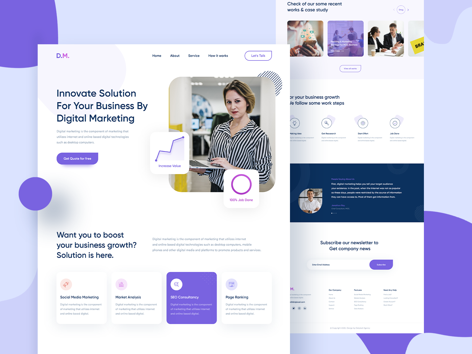 marketing website design