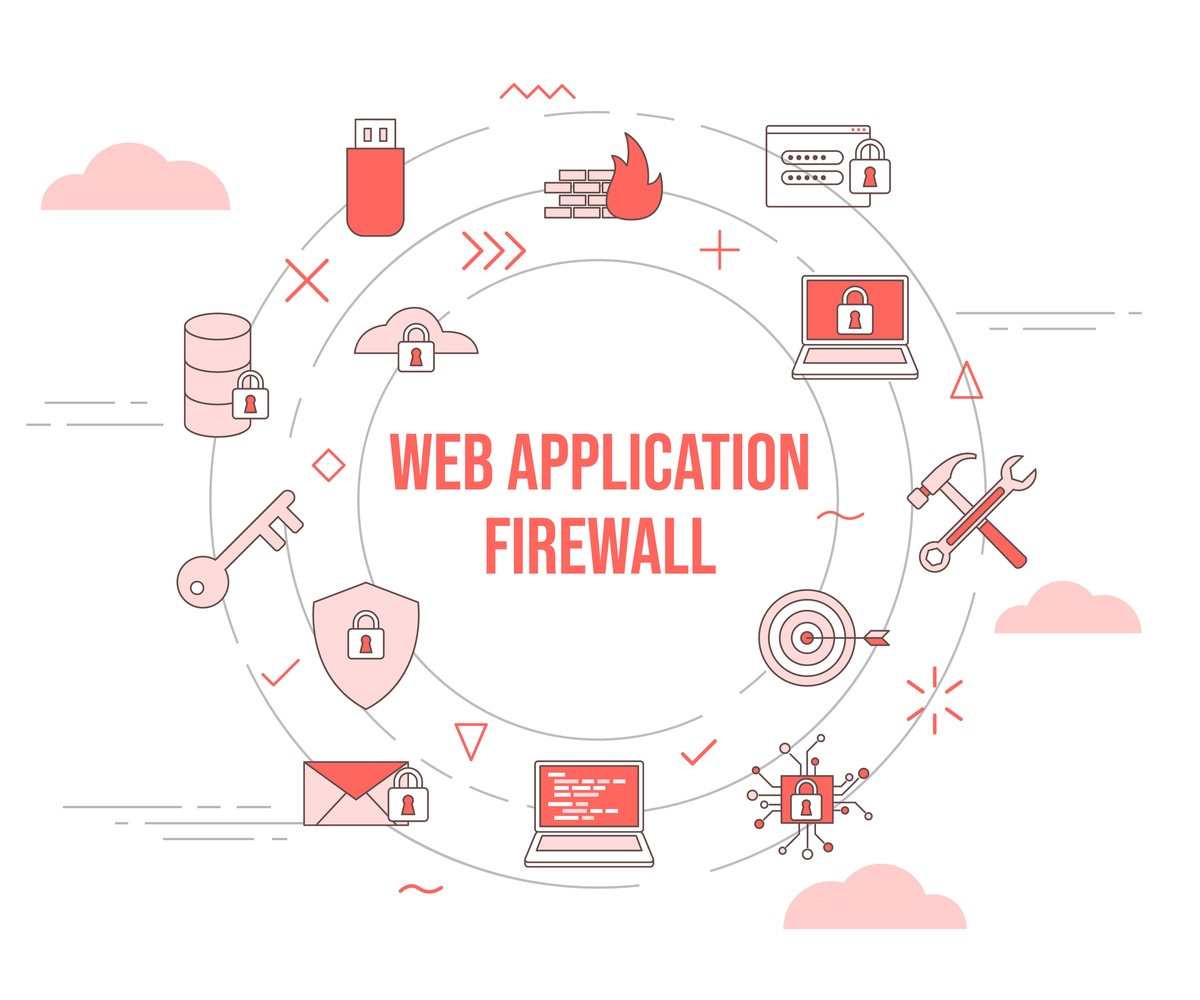 how to secure a website