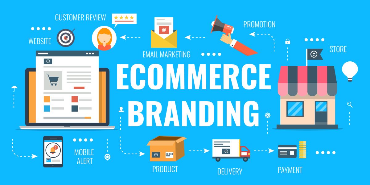 ecommerce branding