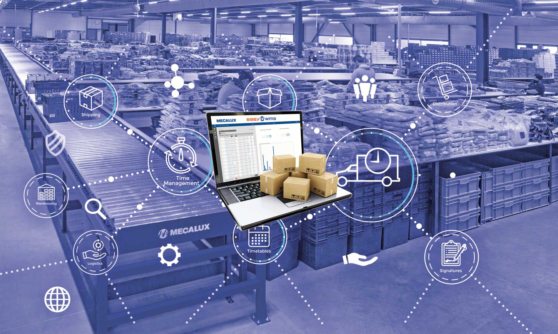 ecommerce warehouse management