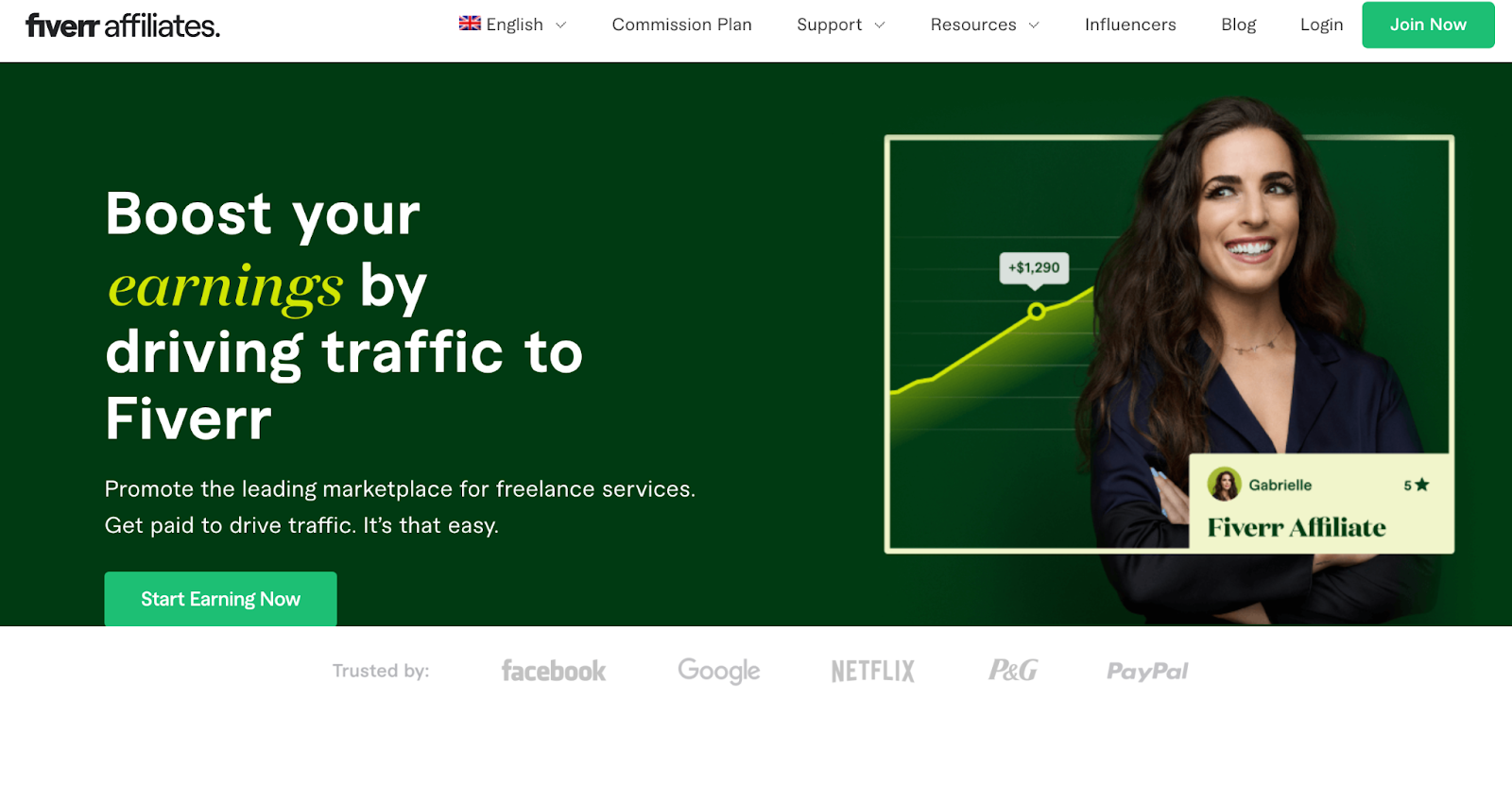 Fiverr