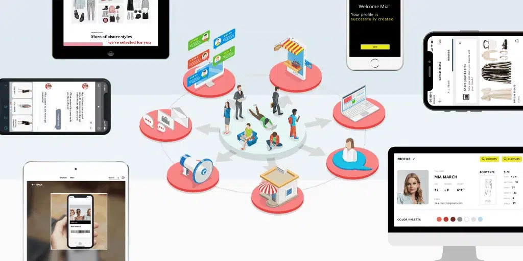 omnichannel