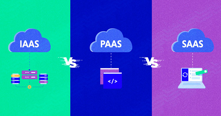 IaaS vs PaaS vs SaaS