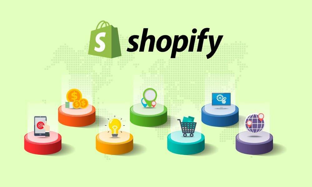 Shopify Pricing Plans: A Comprehensive Guide for Beginners shopify pricing plans