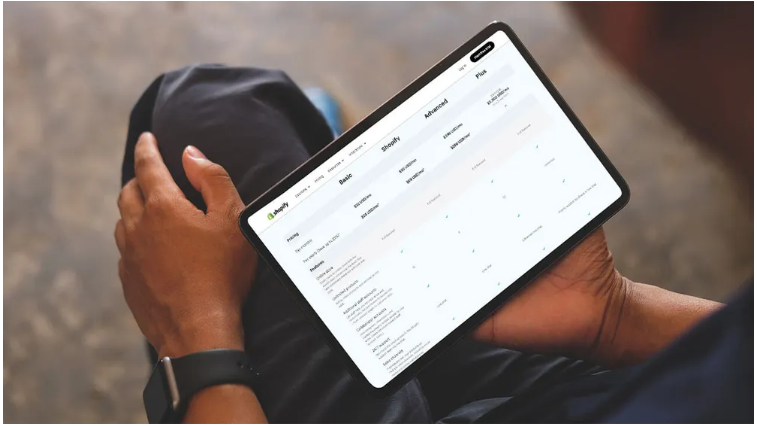 Shopify Pricing Plans: A Comprehensive Guide for Beginners shopify pricing plans
