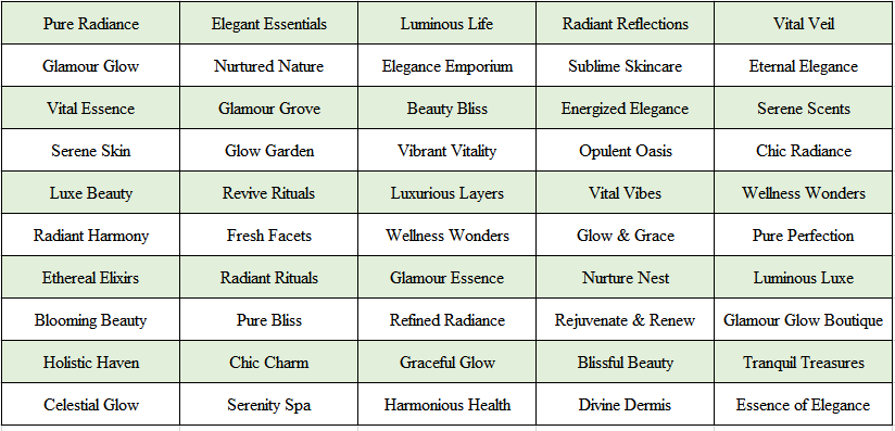 How to Create a Stylish Names for Shops: Tips & Tricks stylish names for shops