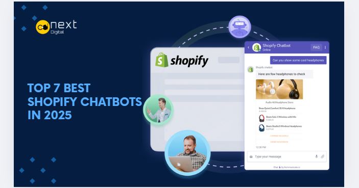 shopify chatbot