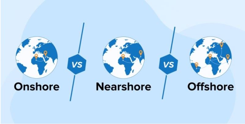 A Complete Guide to Outsource Mobile App Development in 2025 Outsource Mobile App