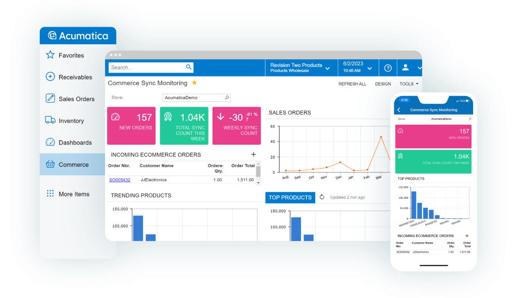 retail erp software